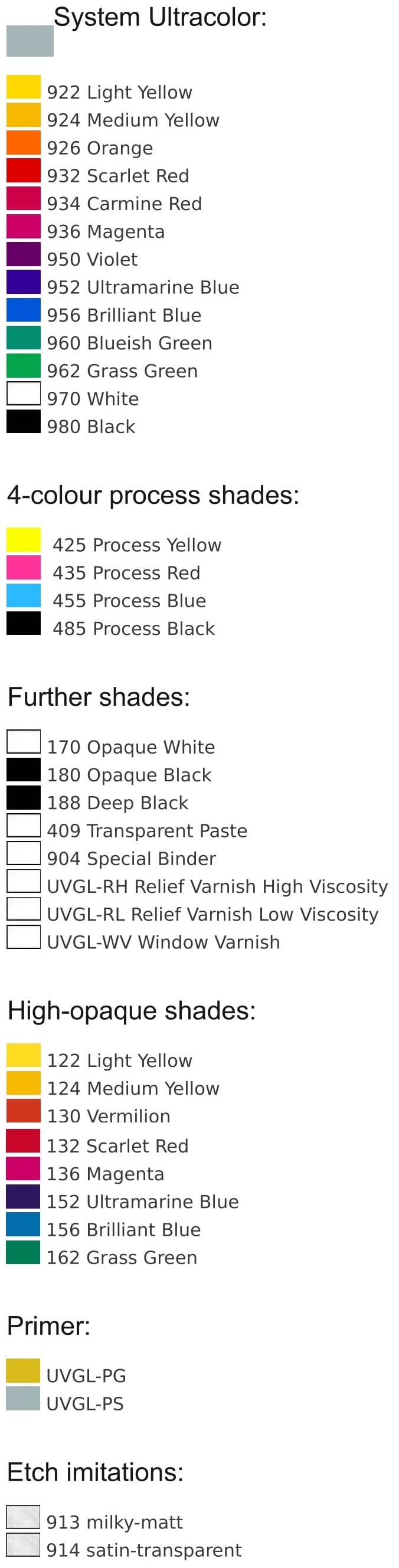 Kolory Farby Ultra Glass UVGL